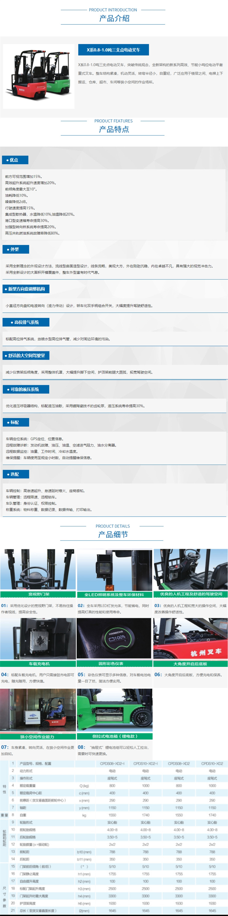 X系列0.6-1.0噸三支點電動叉車 詳情圖.jpg