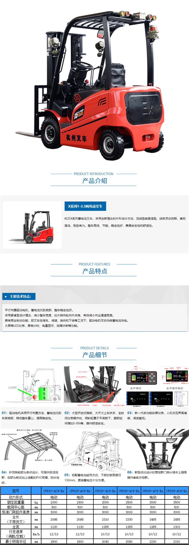 X系列1-3.5噸蓄電池電動(dòng)叉車(chē)詳情圖.jpg