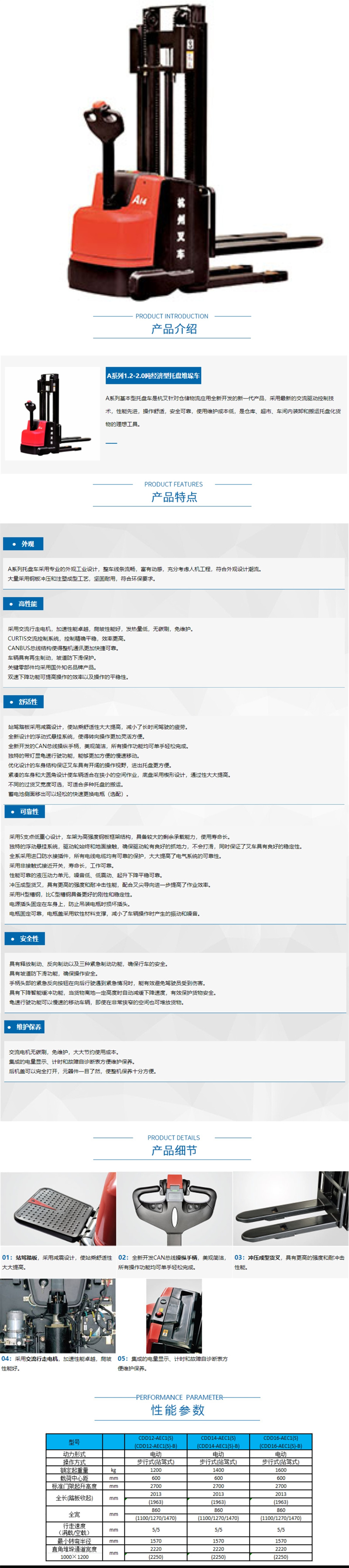 A系列1.2-1.6噸（經(jīng)濟(jì)型）電動(dòng)堆垛車詳情圖.jpg